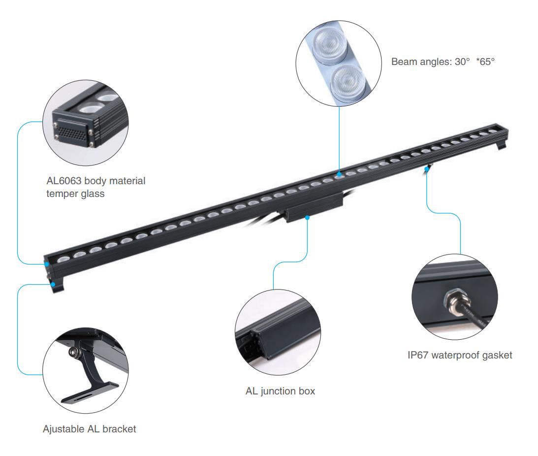 Mesin Cuci Dinding LED--